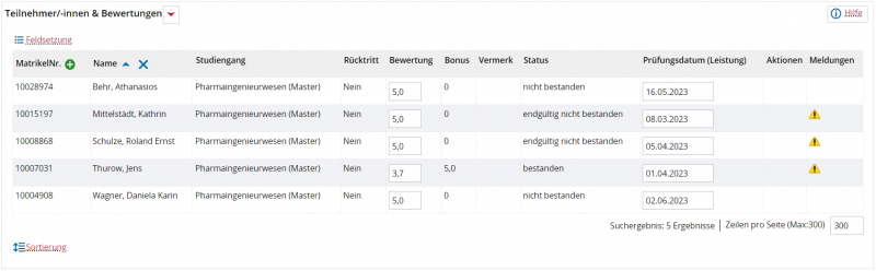 PRUEFERVERTRETER_2023_06_teilnehmerinnen_und_bewertungen.png