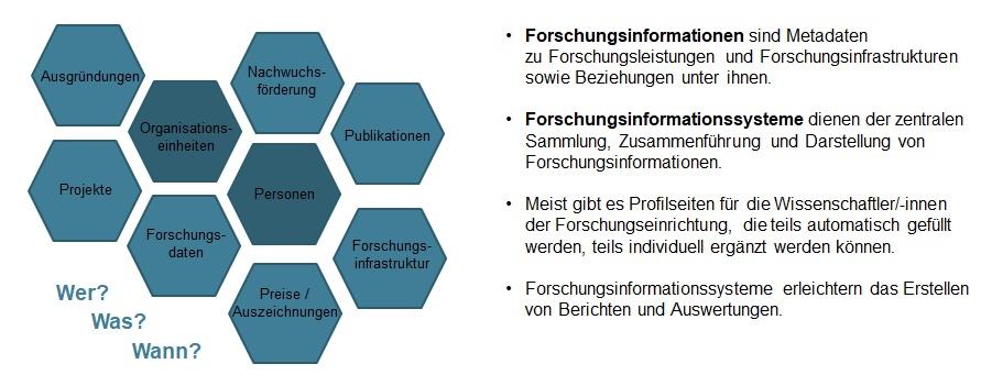 Abb Handbuch FIS allgemein.jpg